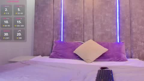 Ammy Jones online show from 02.23.25