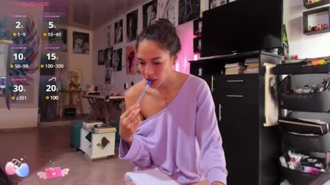 Snapshot of amy_and_eloise chatting on 02.28.25 AmyEloise online show from 02.28.25