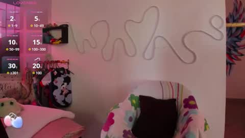 Snapshot of amy_and_eloise chatting on 09.28.25 AmyEloise online show from 09.28.25