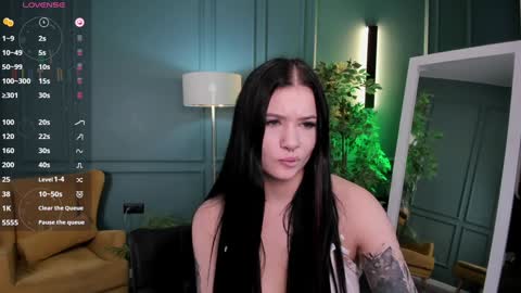 Snapshot of amy_does chatting on 01.29.25 Amy online show from 01.29.25