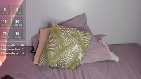 Snapshot of amy_vans_ chatting on 01.24.25 Amy nickname Kirby online show from 01.24.25