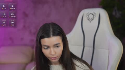 Snapshot of anabel2054 chatting on 01.26.25 Sweet girls online show from 01.26.25