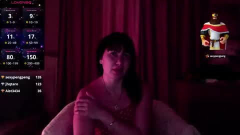 Snapshot of anabellovee chatting on 01.23.25 ANABELLOVEE online show from 01.23.25