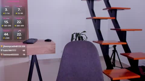 Ana Henao or Annie... Follow me ahenaocb Insta  X online show from 12.24.24