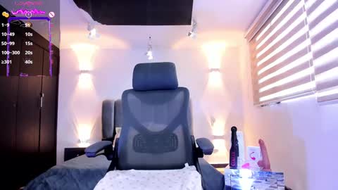 Snapshot of anaruiz1_ chatting on 02.28.25 ana online show from 02.28.25