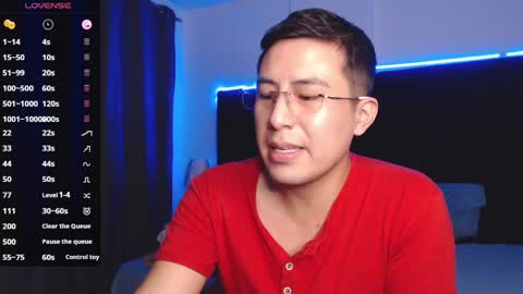 andrewmhilton_ online show from 03.05.25