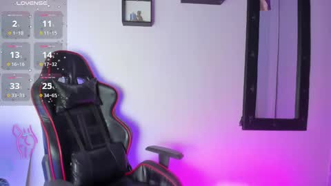 Snapshot of andy_millerr chatting on 01.23.25 andy miller online show from 01.23.25