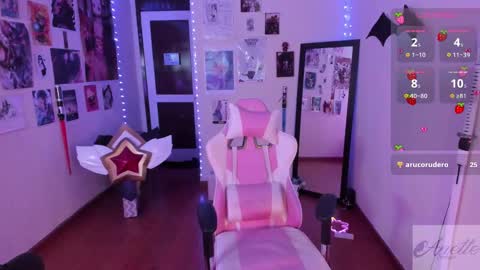 Anette Scorpio online show from 02.28.25