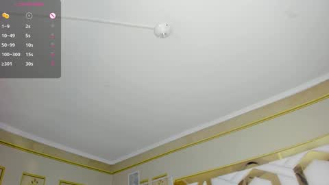 Snapshot of angel__sweet18 chatting on 01.22.25 online show from 01.22.25