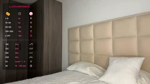 ANGIE online show from 01.17.25