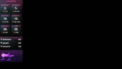 Ani  Time schedule 0600 - 1400 GMT -5 online show from 01.24.25