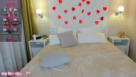 Snapshot of anna_way chatting on 02.14.25 Anna GMT 2 Mon-Wed Sat 0300am-0900am Thu 1100AM-300PM online show from 02.14.25