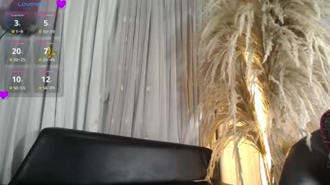 Snapshot of annhouston_ chatting on 01.05.25 Ann online show from 01.05.25