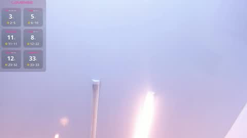 annie_20_ online show from 03.02.26