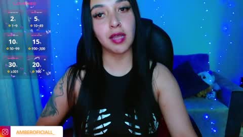   Annie  Independent model Hello all offline tokens are appreciated  thank you for your support.33 online show from 04.02.26