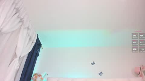 Snapshot of annigv chatting on 12.29.24 Angels Melody online show from 12.29.24