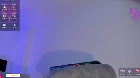 Snapshot of anny_ferrer1 chatting on 06.14.26 Hello Open Pvt Moans from lovense Tell me Fav 14 34 69 Especial level 34 online show from 06.14.26