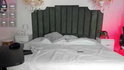 anthonela online show from 02.02.26