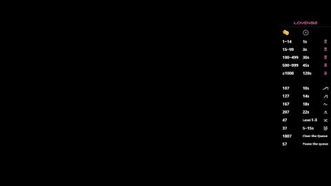 MissSophiaSpecter online show from 11.16.25