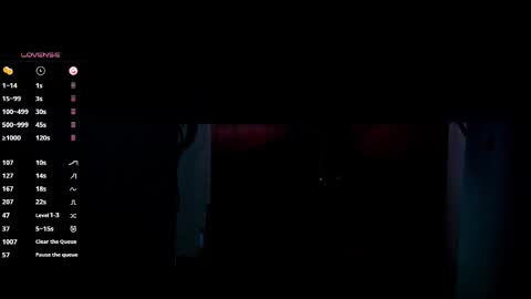 MissSophiaSpecter online show from 03.21.26