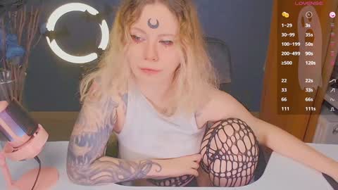 Snapshot of april_hentaigirl chatting on 12.06.24    my special content  online show from 12.06.24