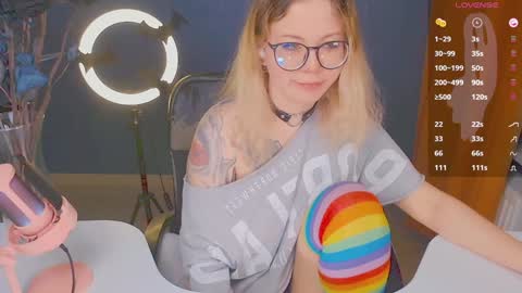 Snapshot of april_hentaigirl chatting on 12.20.24    my special content  online show from 12.20.24