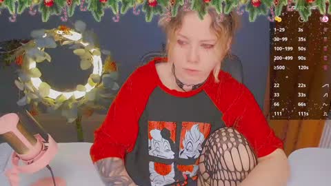 Snapshot of april_hentaigirl chatting on 12.27.24    my special content  online show from 12.27.24