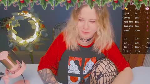 Snapshot of april_hentaigirl chatting on 12.28.24    my special content  online show from 12.28.24