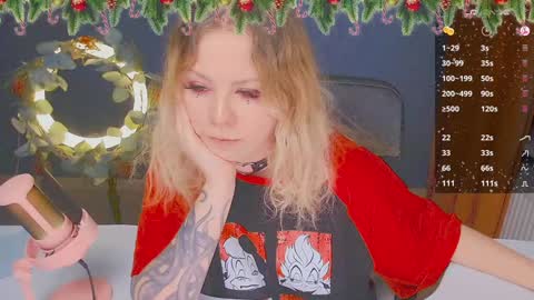 Snapshot of april_hentaigirl chatting on 01.03.25    my special content  online show from 01.03.25