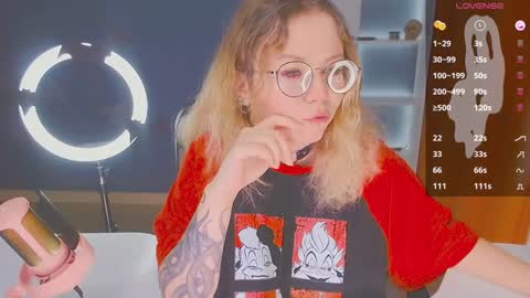 Snapshot of april_hentaigirl chatting on 01.25.25    my special content  online show from 01.25.25