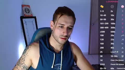 Snapshot of ares_blue chatting on 03.06.25 ares blue online show from 03.06.25