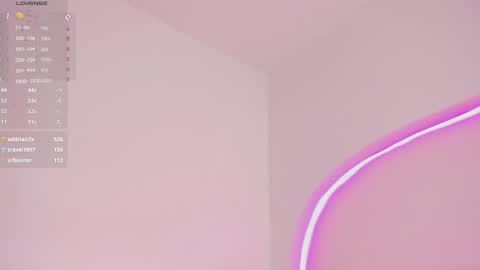 Snapshot of ariana_klart chatting on 01.07.25 Ariana online show from 01.07.25