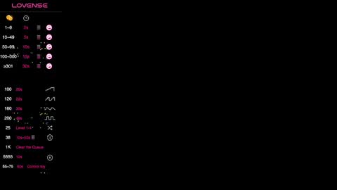 Ariel online show from 12.21.24