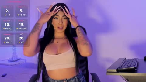 Snapshot of arirobert_ chatting on 03.03.25 Ari Robert online show from 03.03.25