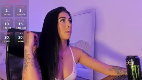 Snapshot of arirobert_ chatting on 03.05.25 Ari Robert online show from 03.05.25