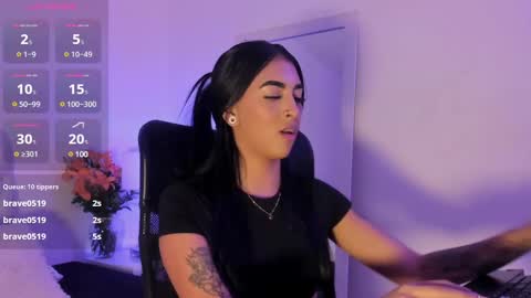 Snapshot of arirobert_ chatting on 03.12.25 Ari Robert online show from 03.12.25