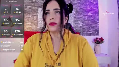 ARITH SANDOVAL online show from 03.12.25