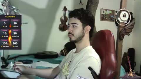 Snapshot of artorias_4 chatting on 01.25.25 artorias 4 online show from 01.25.25