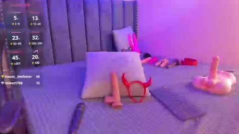 Snapshot of ashlye_miller_ chatting on 02.28.25 ashlye_miller_ online show from 02.28.25