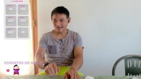Snapshot of asianboy_sunny chatting on 07.12.26 AsianBoy Sunny online show from 07.12.26