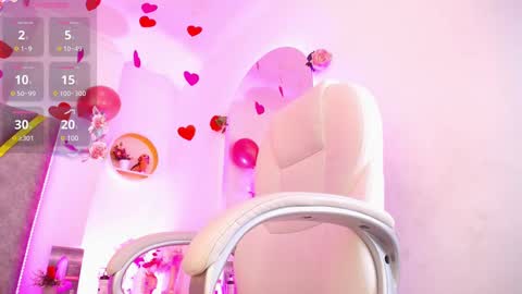 Aurora online show from 02.25.25