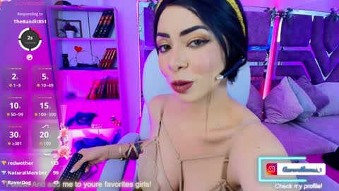 Aurora online show from 01.23.25