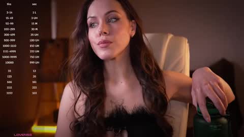 Snapshot of avelyssa chatting on 03.03.25 Goddess Alyssa online show from 03.03.25