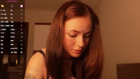 Tris online show from 03.21.26