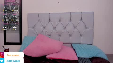 Axel Evanss online show from 01.17.25