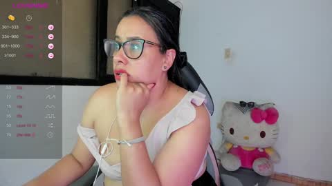 SandyMODELINDEPENDIENT online show from 12.07.24