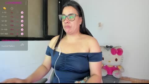 SandyMODELINDEPENDIENT online show from 12.20.24