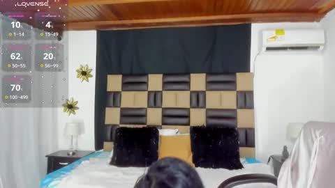 barbiekano online show from 03.01.25