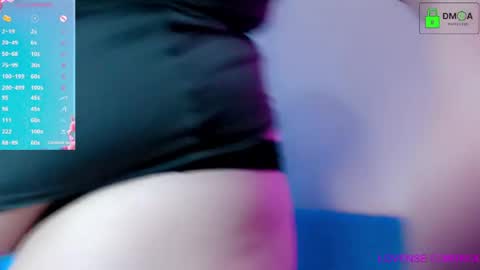 Molly online show from 03.15.26