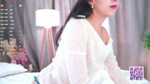 Snapshot of beauty_fuel chatting on 05.22.26 Polly online show from 05.22.26